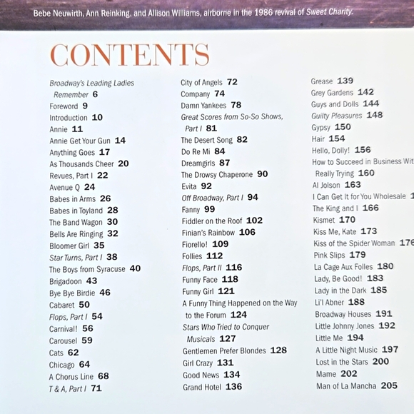 Broadway Musicals – Ken Bloom & Frank Vlastnik, Hardcover - Picture 8 of 9